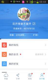 顶风吃瓜小说百度云网盘,揭秘百度云网盘中的小说世界