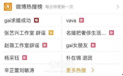 网红圈吃瓜的微博八卦,微博八卦背后的真相